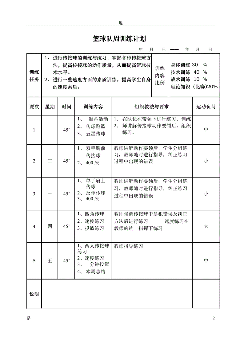女生篮球训练计划与男生有何不同_0